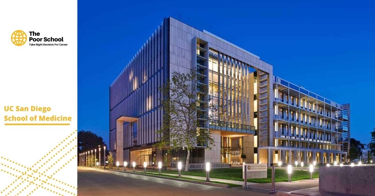 Best Medical Schools in California Updated Ranking and Eligibility