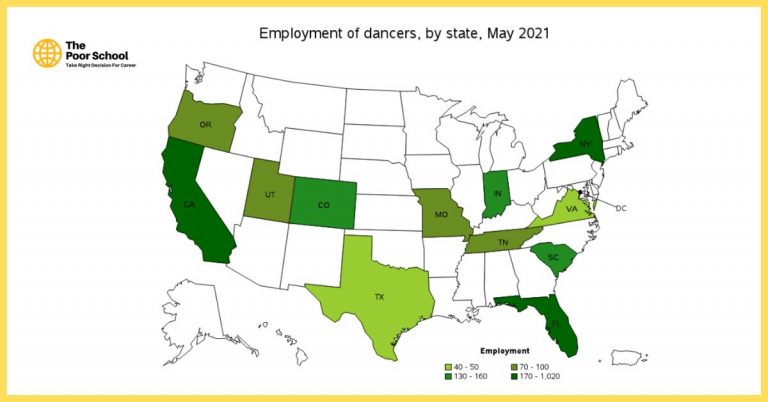 How Much Do Dancers Make Tips To Get Good Pay