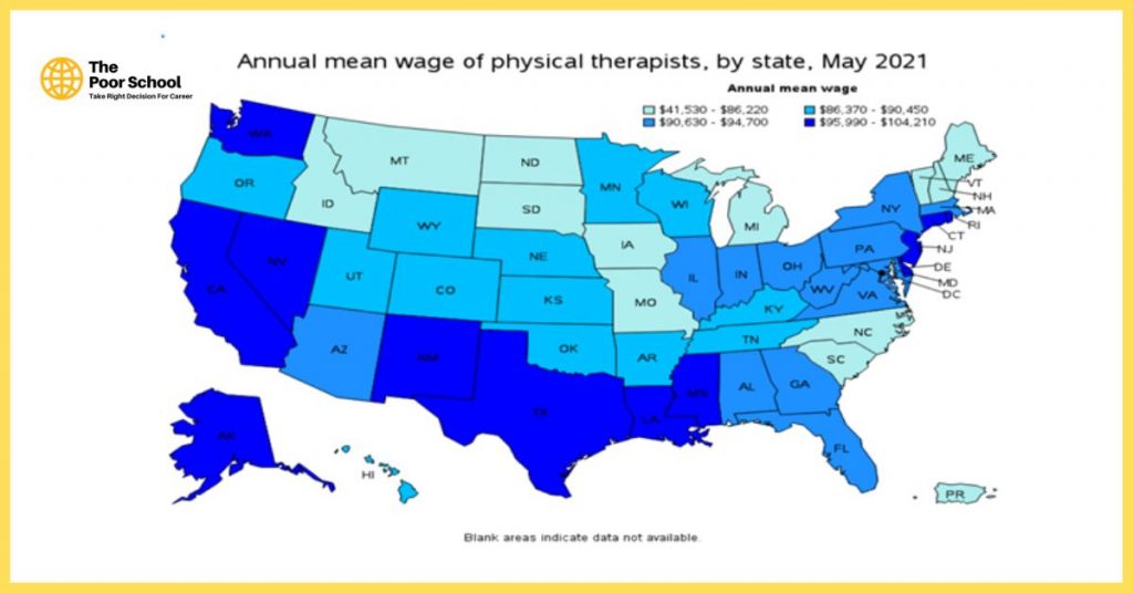 average veterinarian salary